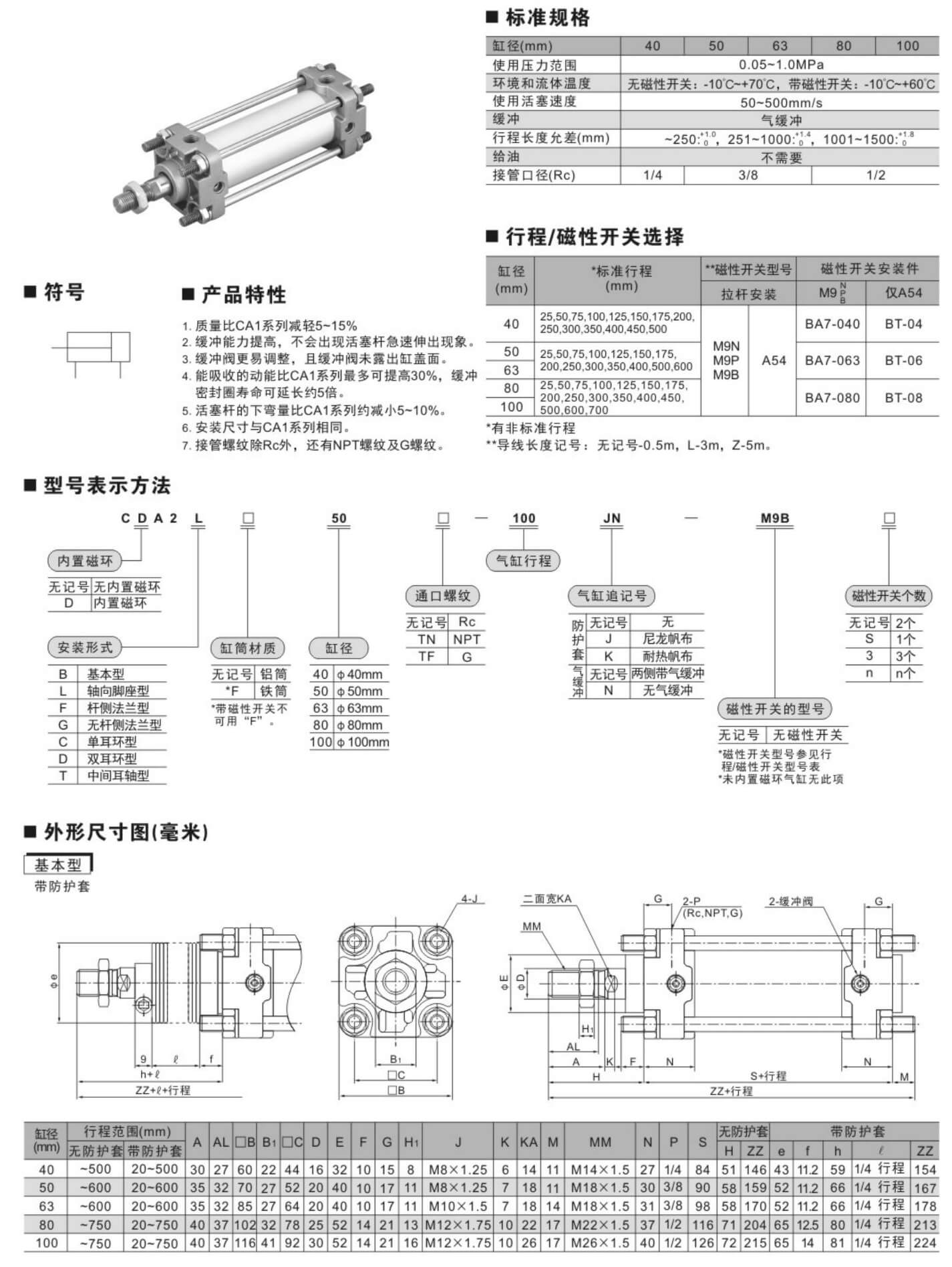 洪冰气动选型_15_08.jpg