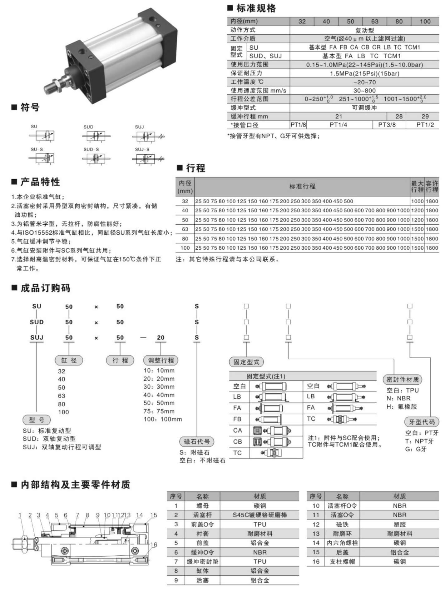 洪冰气动选型_10_08.jpg