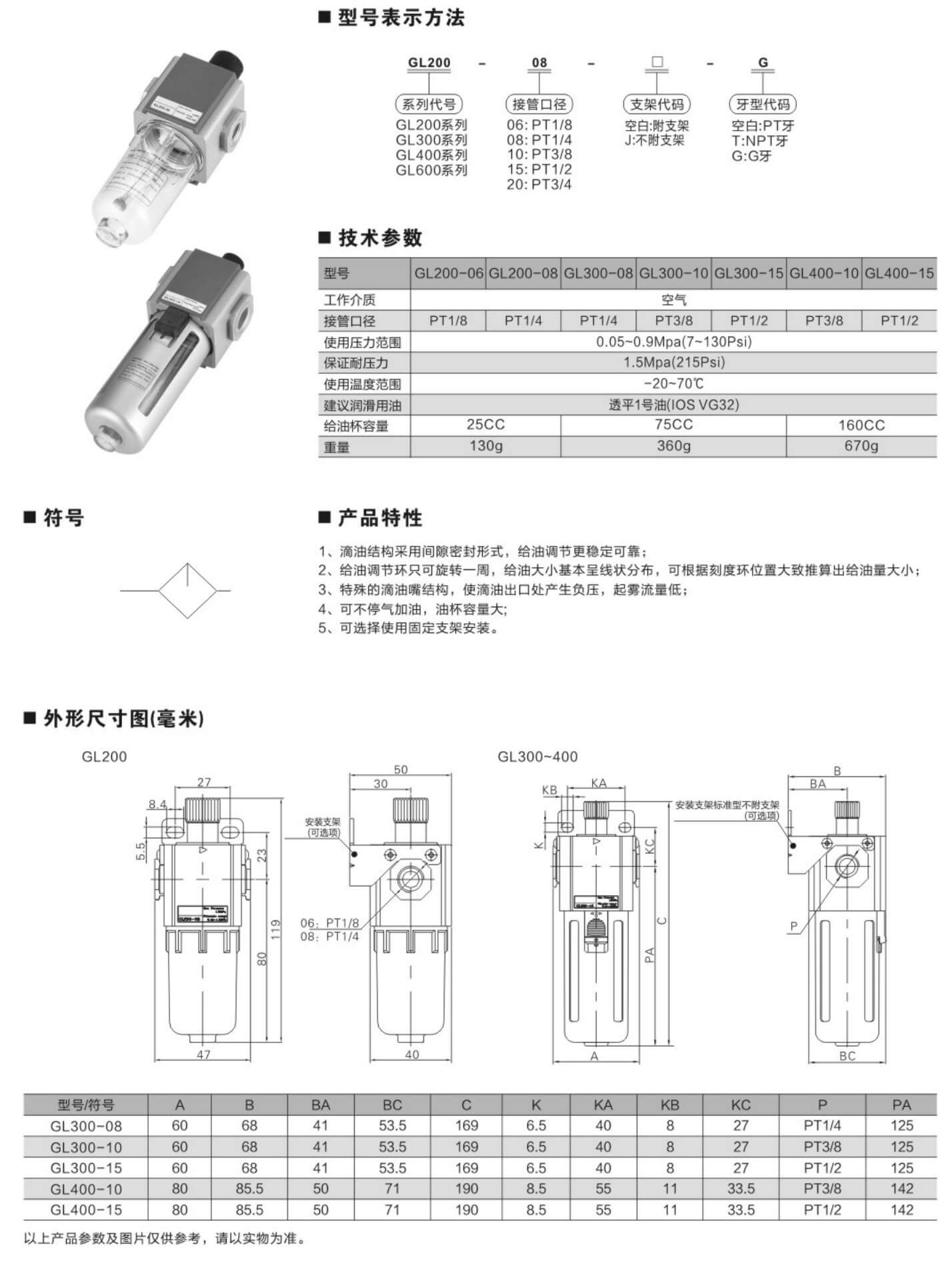 洪冰气动选型_139_11.jpg