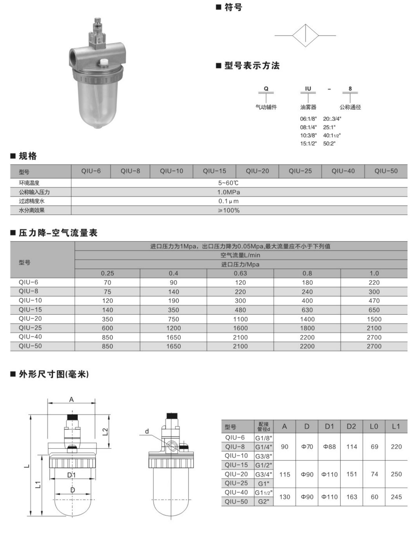 洪冰气动选型_149_11.jpg