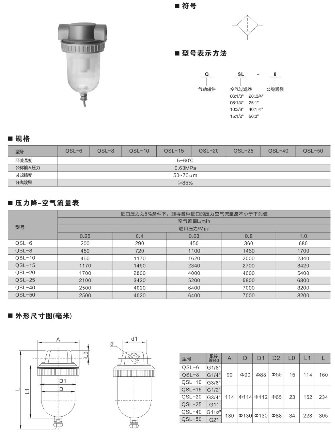 洪冰气动选型_149_08.jpg