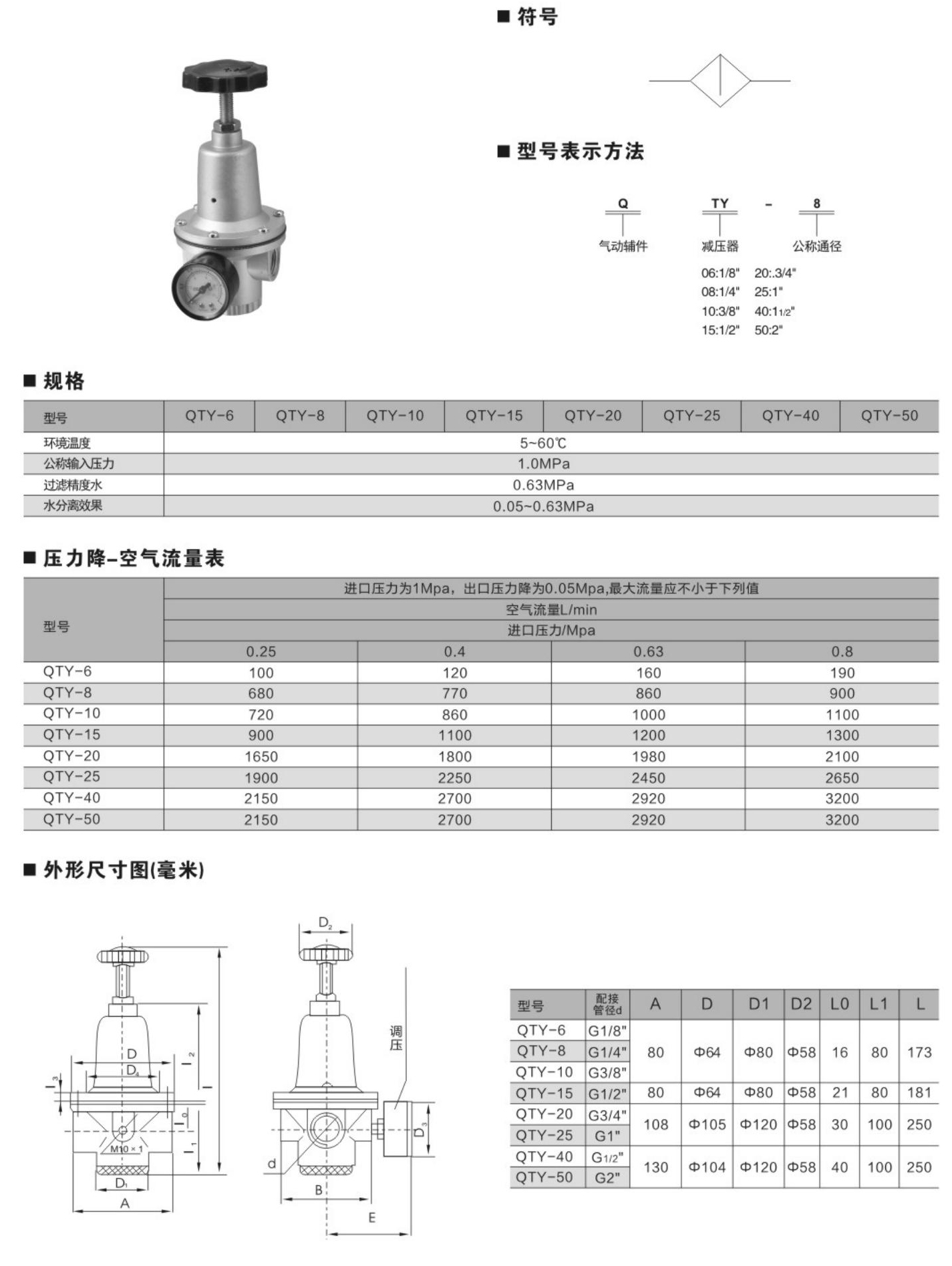 洪冰气动选型_150_08.jpg