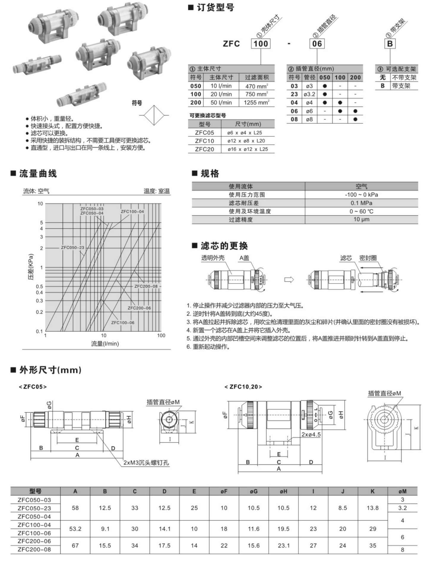 洪冰气动选型_150_11.jpg