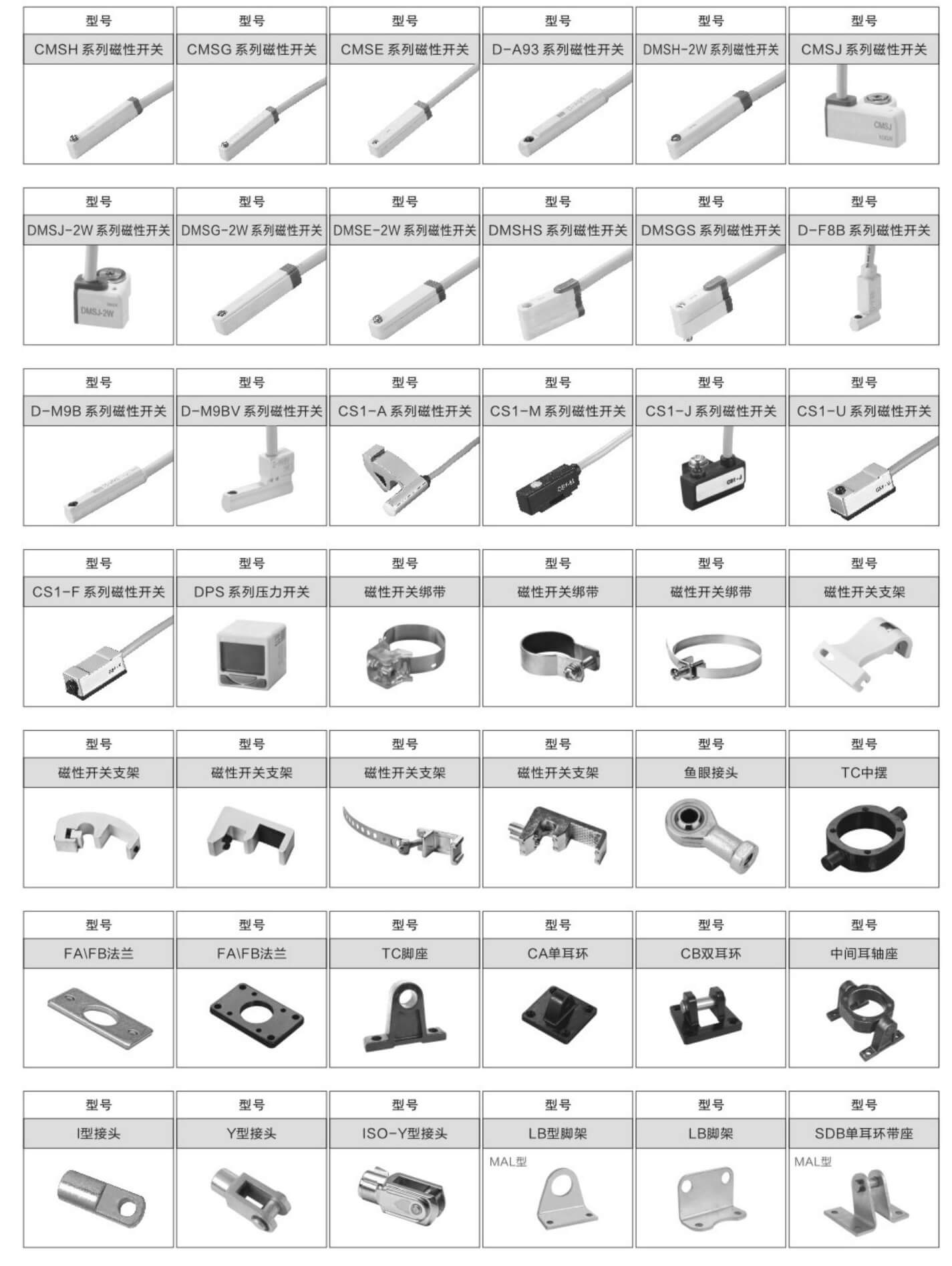 洪冰气动选型_153_08.jpg