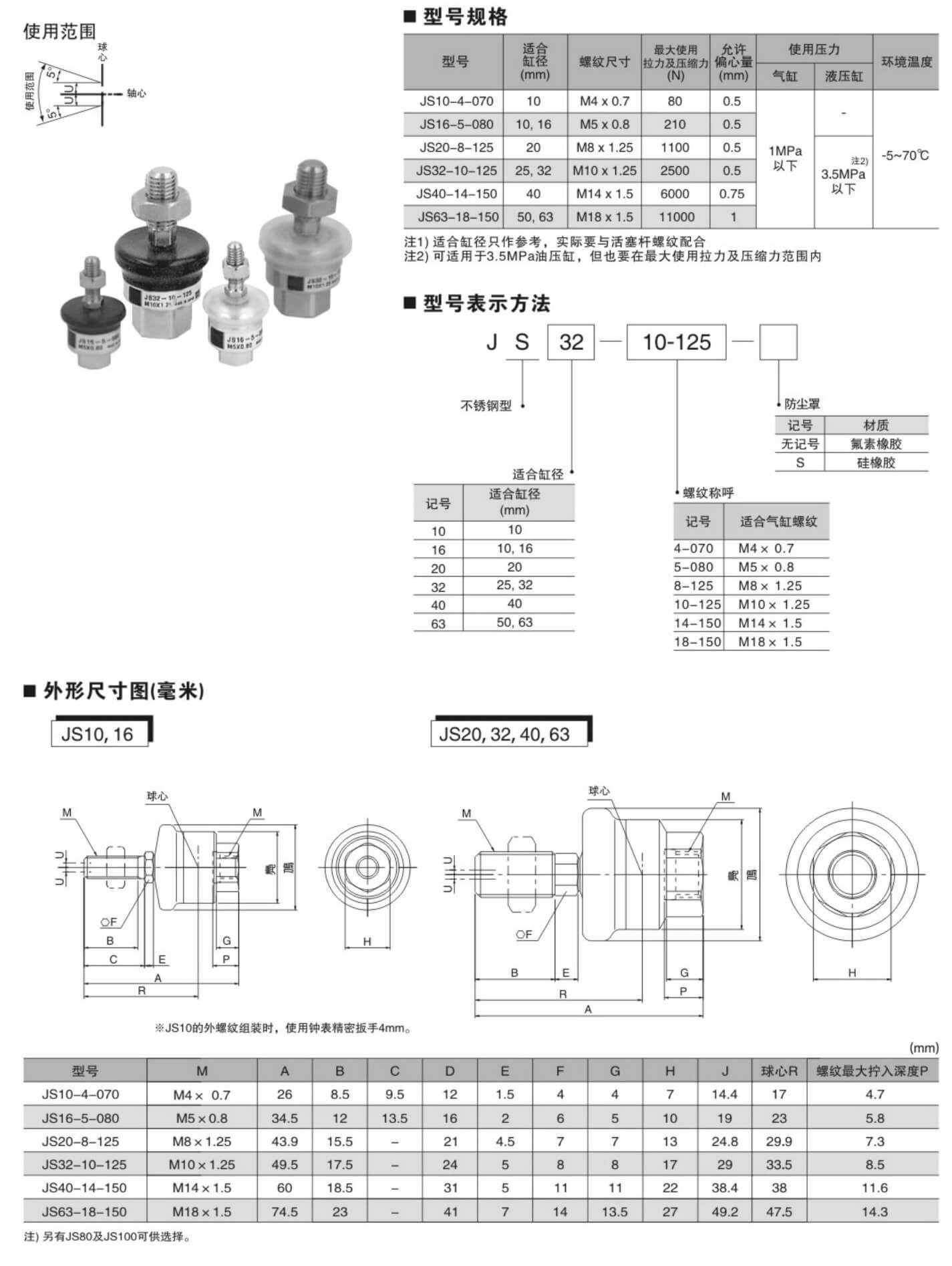 洪冰气动选型_152_08.jpg