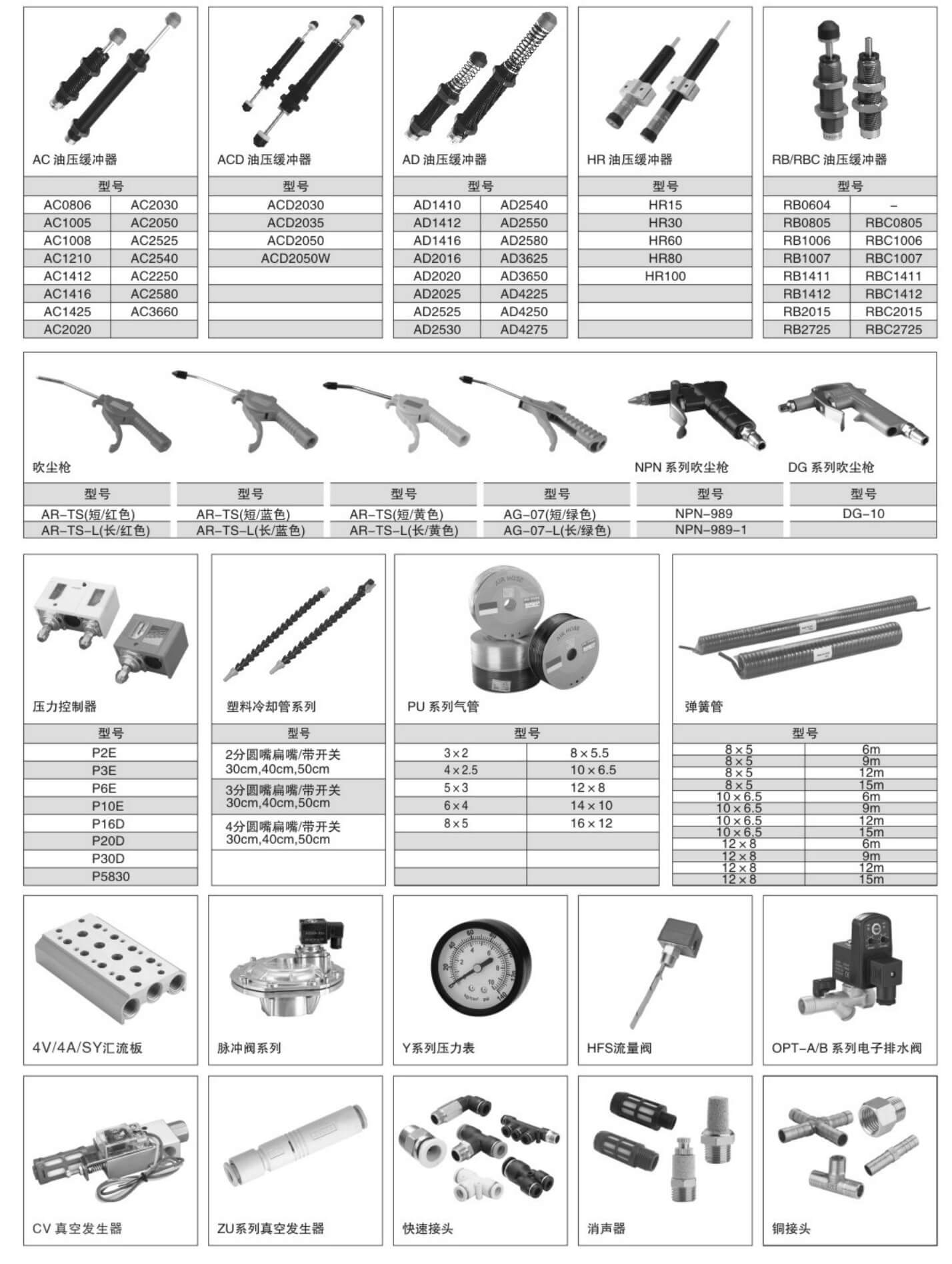 洪冰气动选型_153_11.jpg