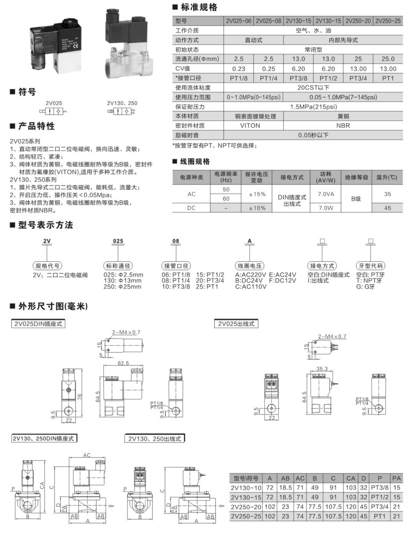 洪冰气动选型_111_08.jpg