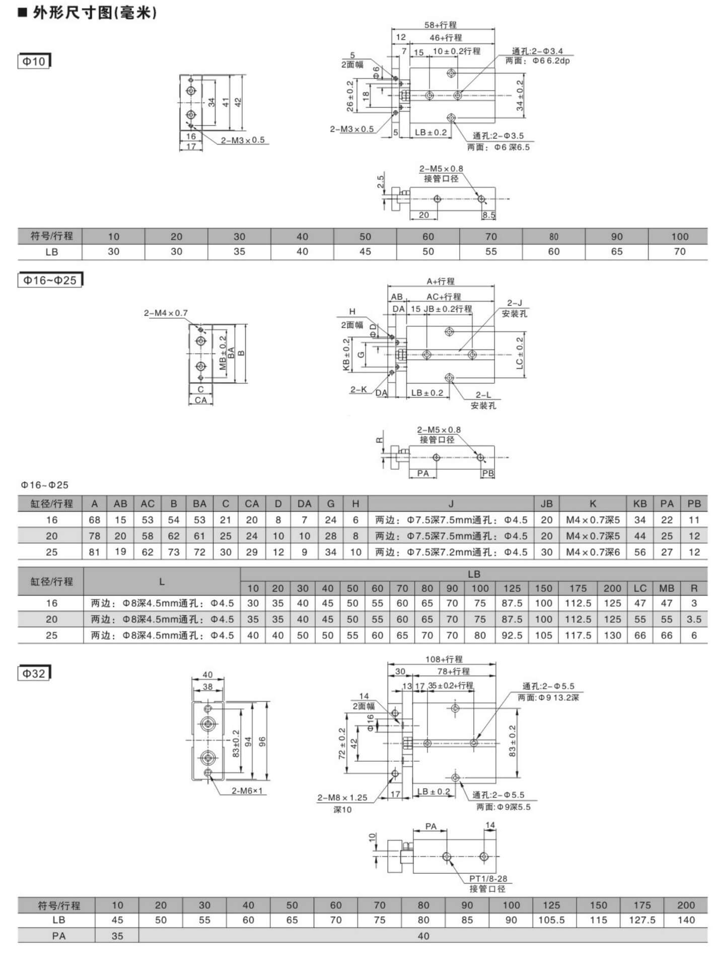 洪冰气动选型_64_11.jpg