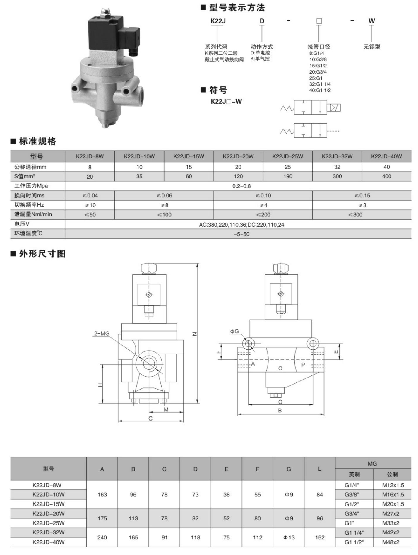 洪冰气动选型_132_11.jpg