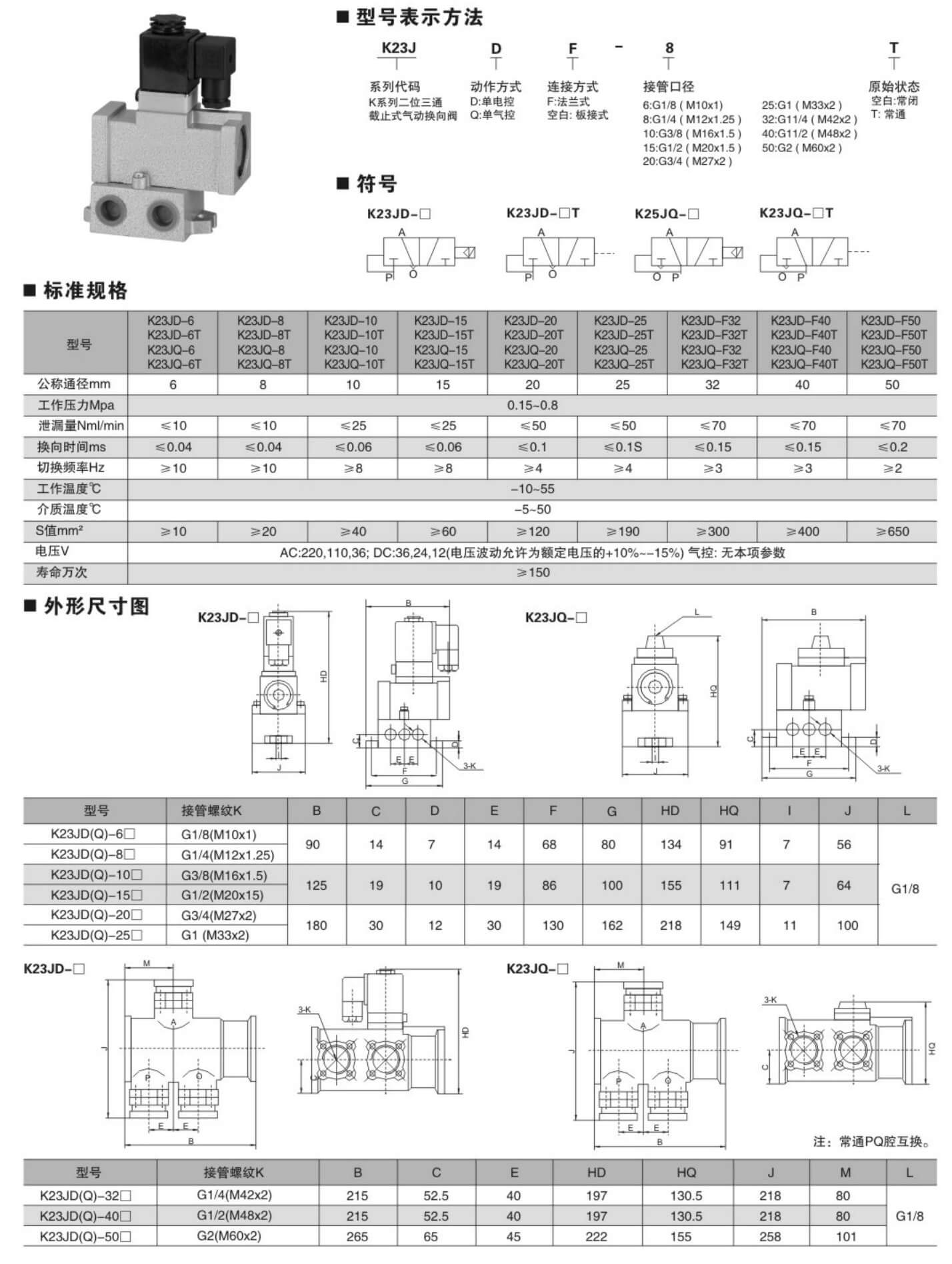 洪冰气动选型_130_11.jpg