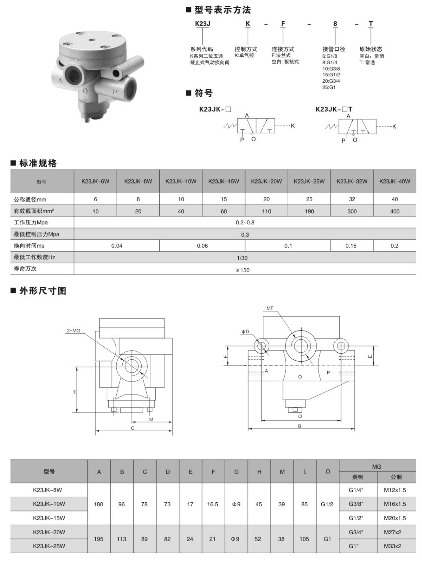 洪冰气动选型_133_08.jpg