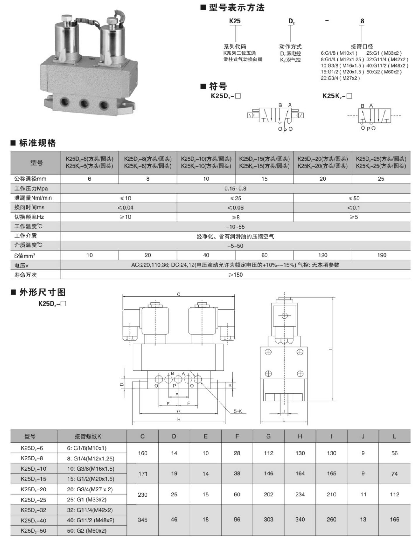 洪冰气动选型_129_11.jpg