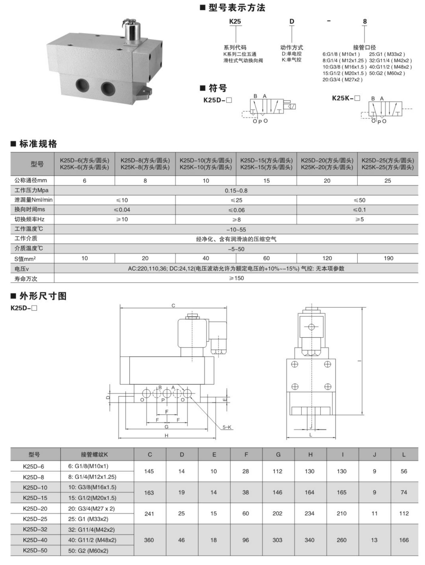 洪冰气动选型_131_11.jpg