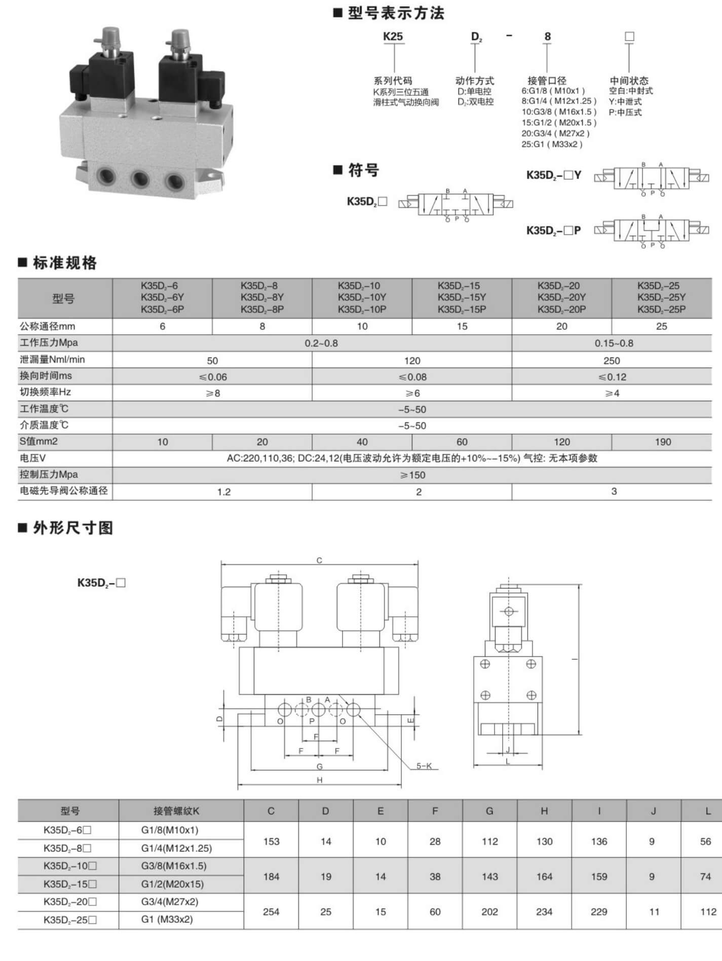 洪冰气动选型_130_08.jpg