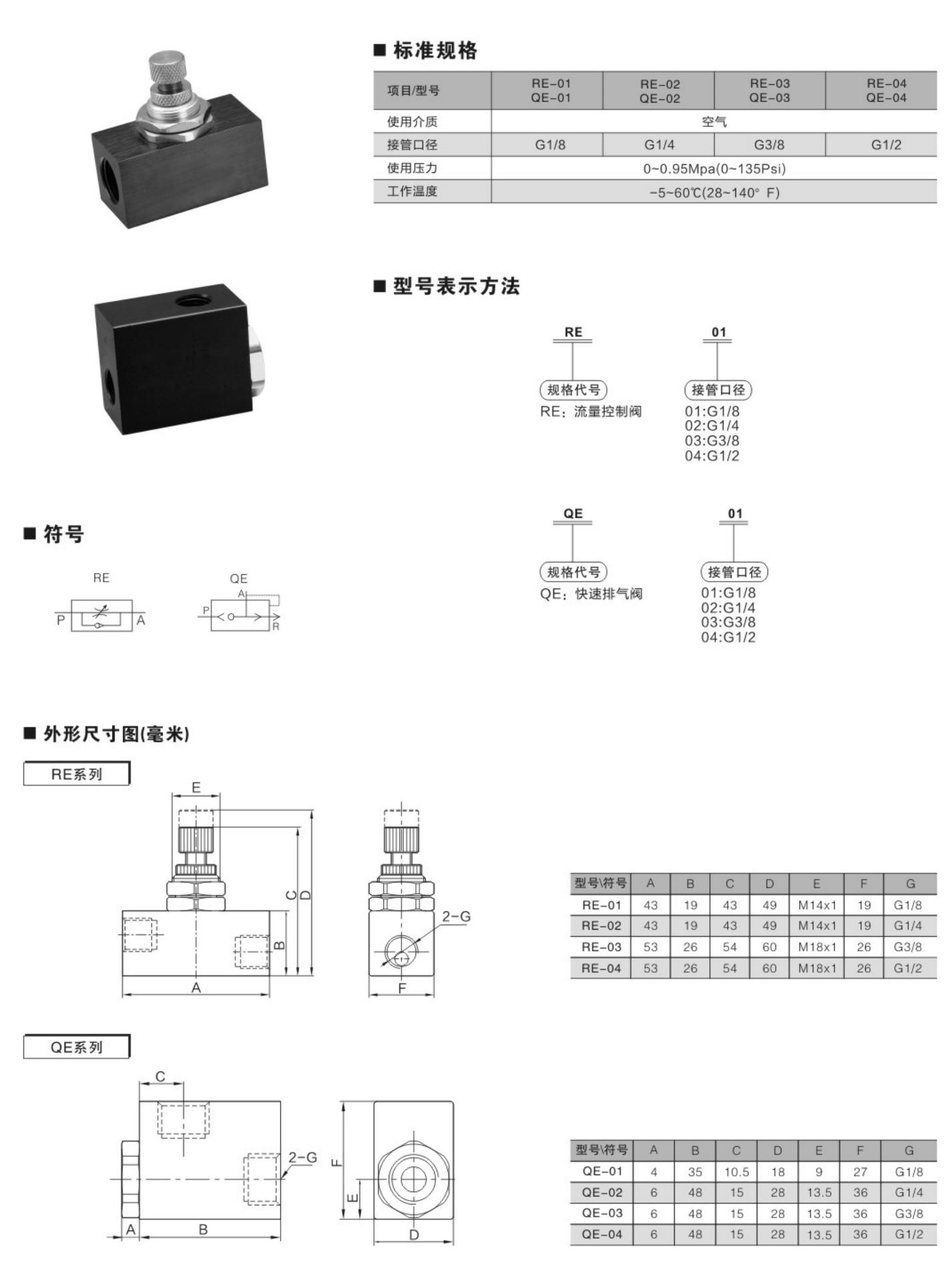 洪冰气动选型_125_11.jpg