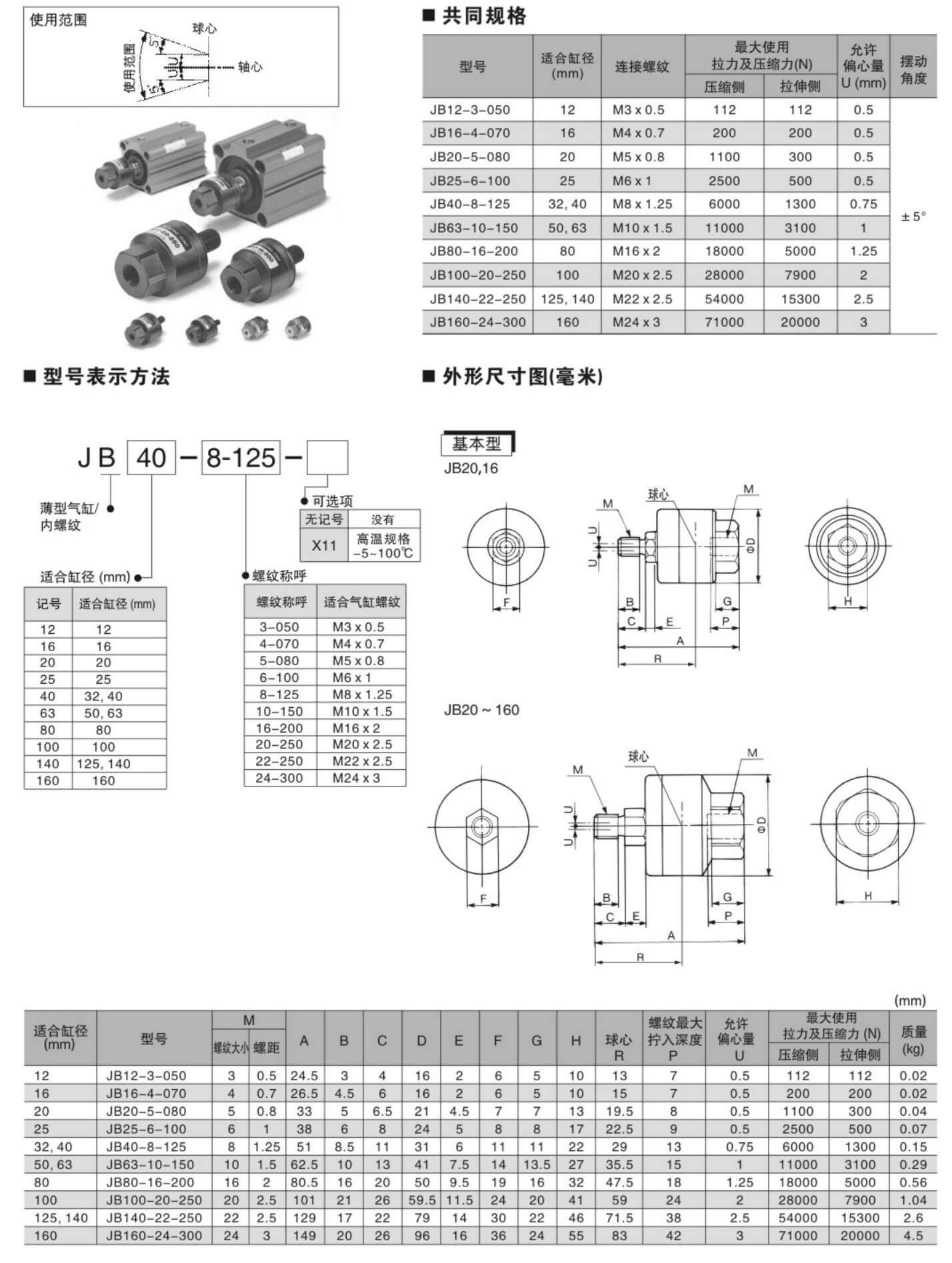 洪冰气动选型_151_11.jpg