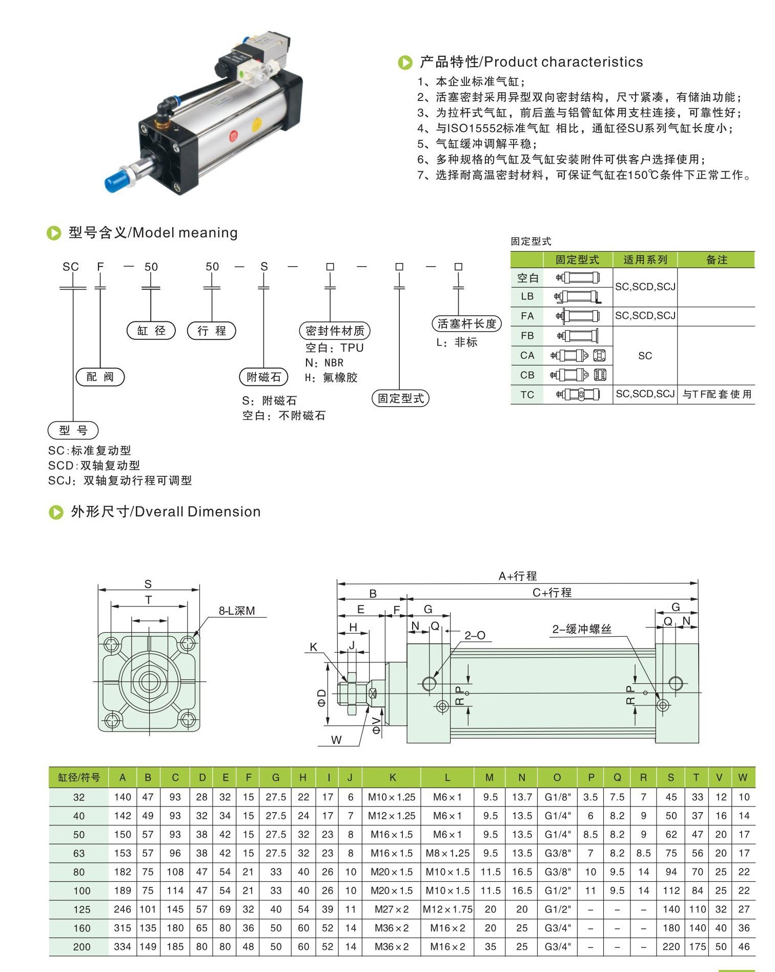 脉冲阀产品选型手册_10_07.jpg